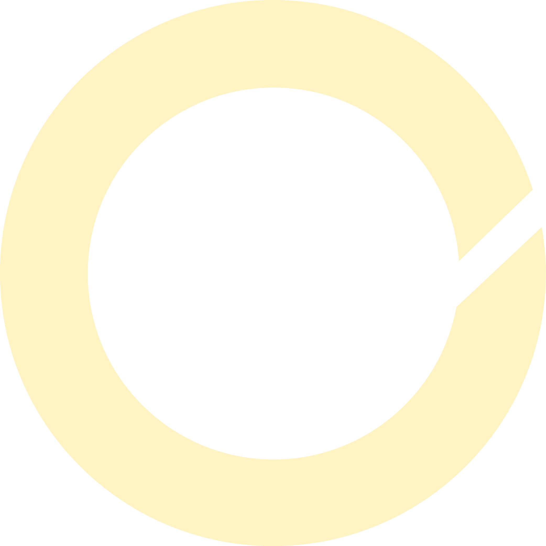 Cercle des valeurs
